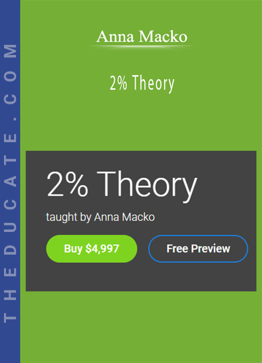 Anna Macko - 2% Theory
