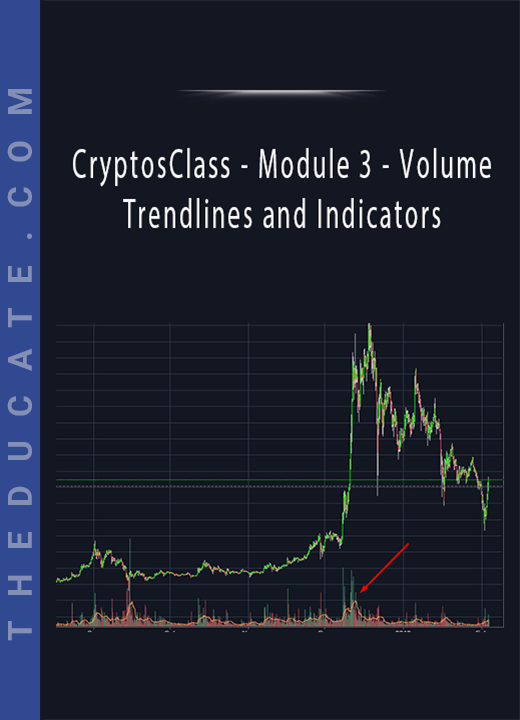 CryptosClass - Module 3 - Volume, Trendlines and Indicators