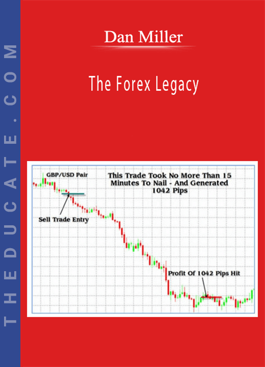 Dan Miller - The Forex Legacy