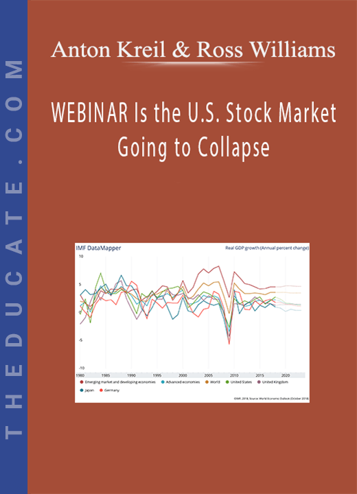 Anton Kreil & Ross Williams - WEBINAR Is the U.S. Stock Market Going to Collapse